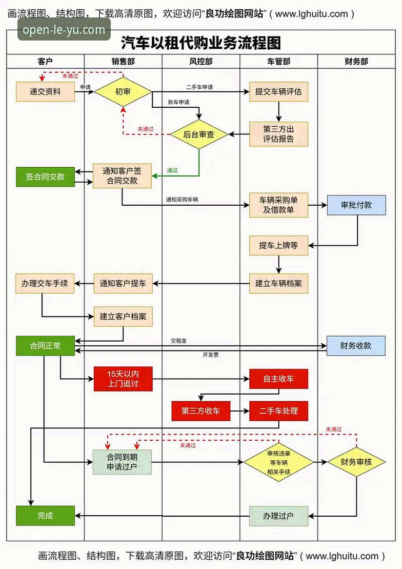 乐鱼体育LY官网 【最新动态】乐鱼体育LY官网新手注册全流程解析,从入门到精通只需5分钟