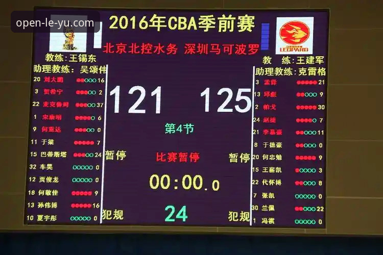 乐鱼体育LY下载评测 乐鱼体育LY下载评测:功能、体验与数据全解析